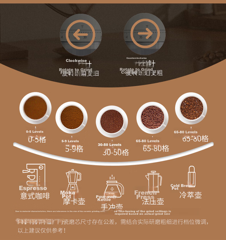 CLITON Electric Coffee Grinder Adjustable Portable Manual Coffee Bean Grinder Automatic Powder Mill 9