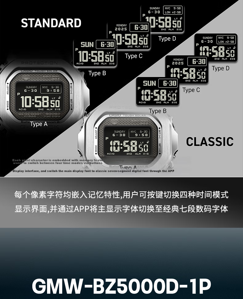 CASIO G-SHOCK Men's Solar Small Square Sports Digital Watch GMW-BZ5000D-1 Gift for Boyfriend 6