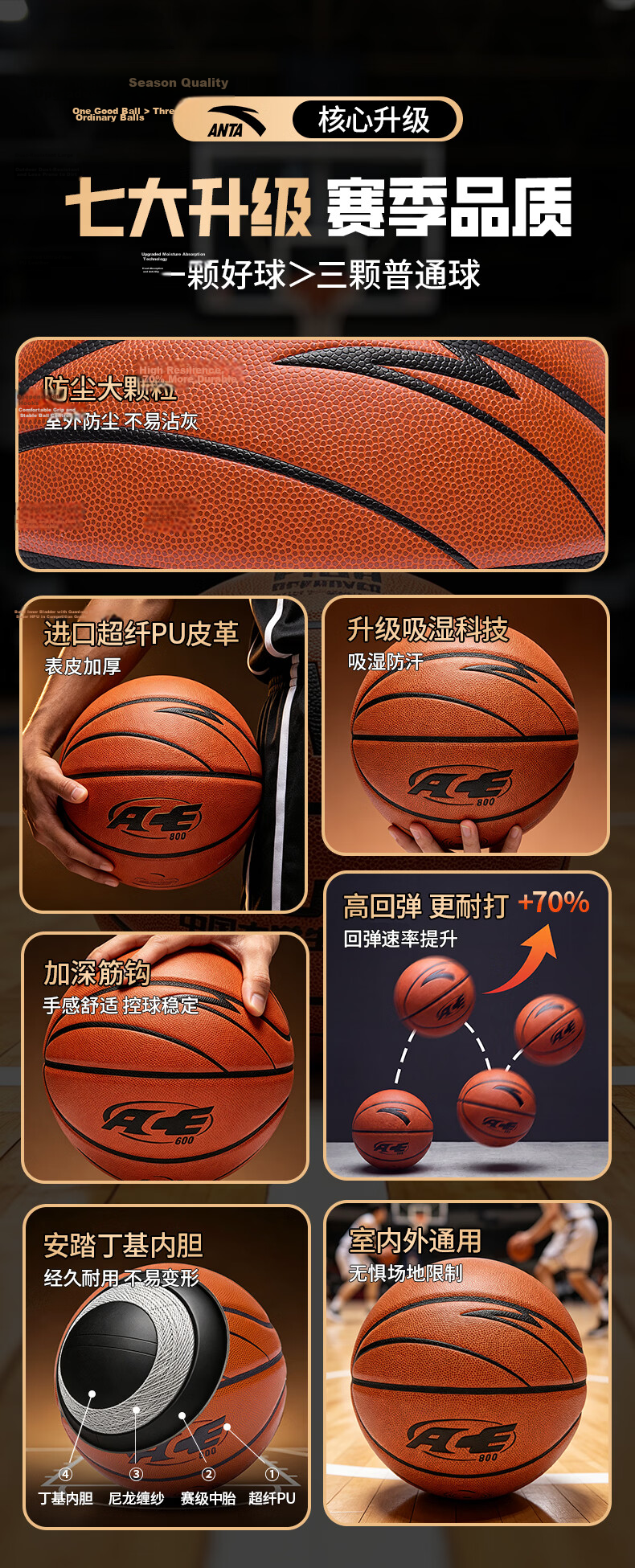 ANTA Basketball Size 7 Standard CUBAL League Official Game Ball Superfiber PU Professional Competition Grade Blue Ball ACE600 2