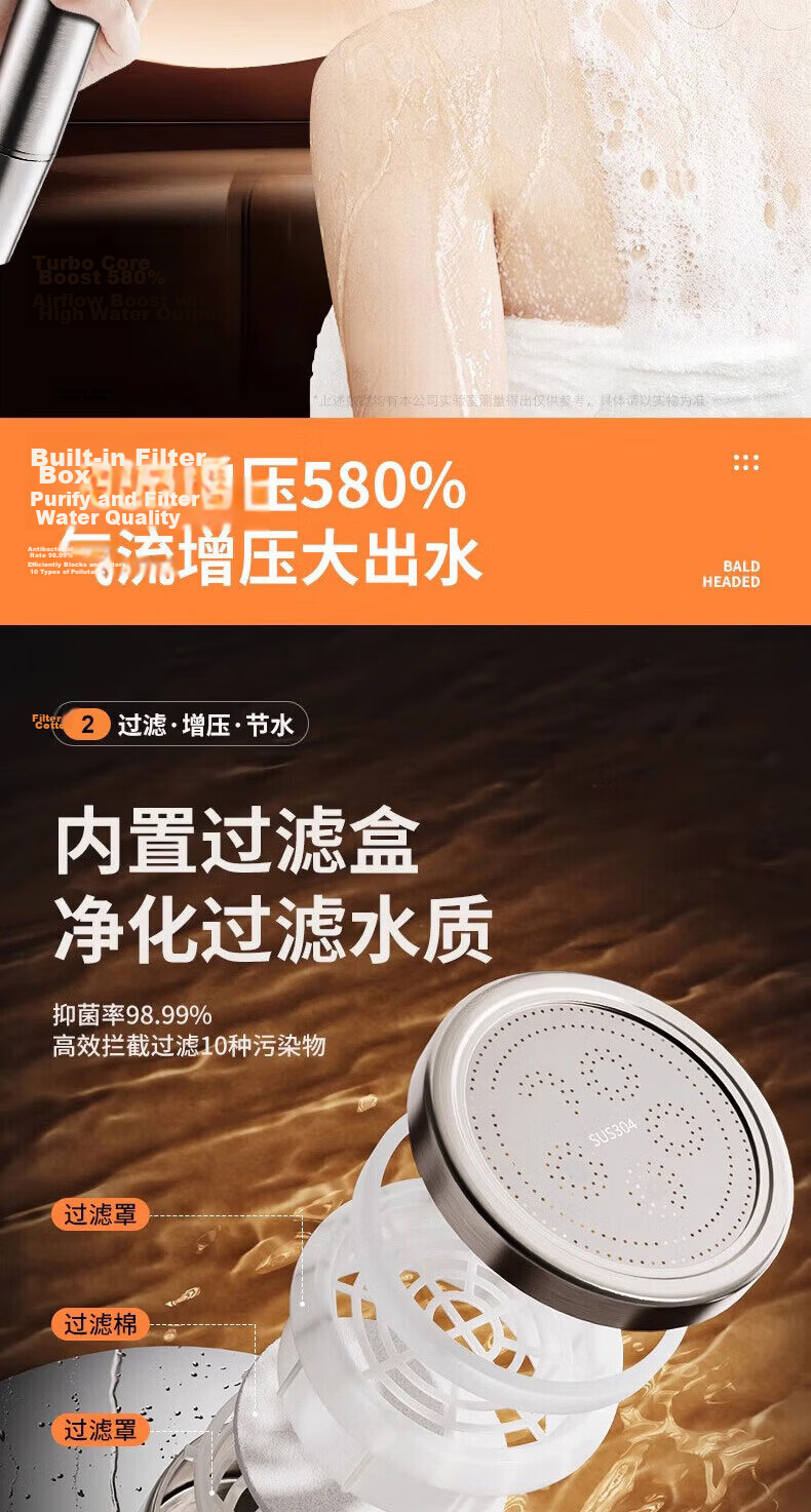 HOMK Seiko 304 Stainless Steel Pressurized Shower Head Handheld Anti-Clog Single Showerhead 3