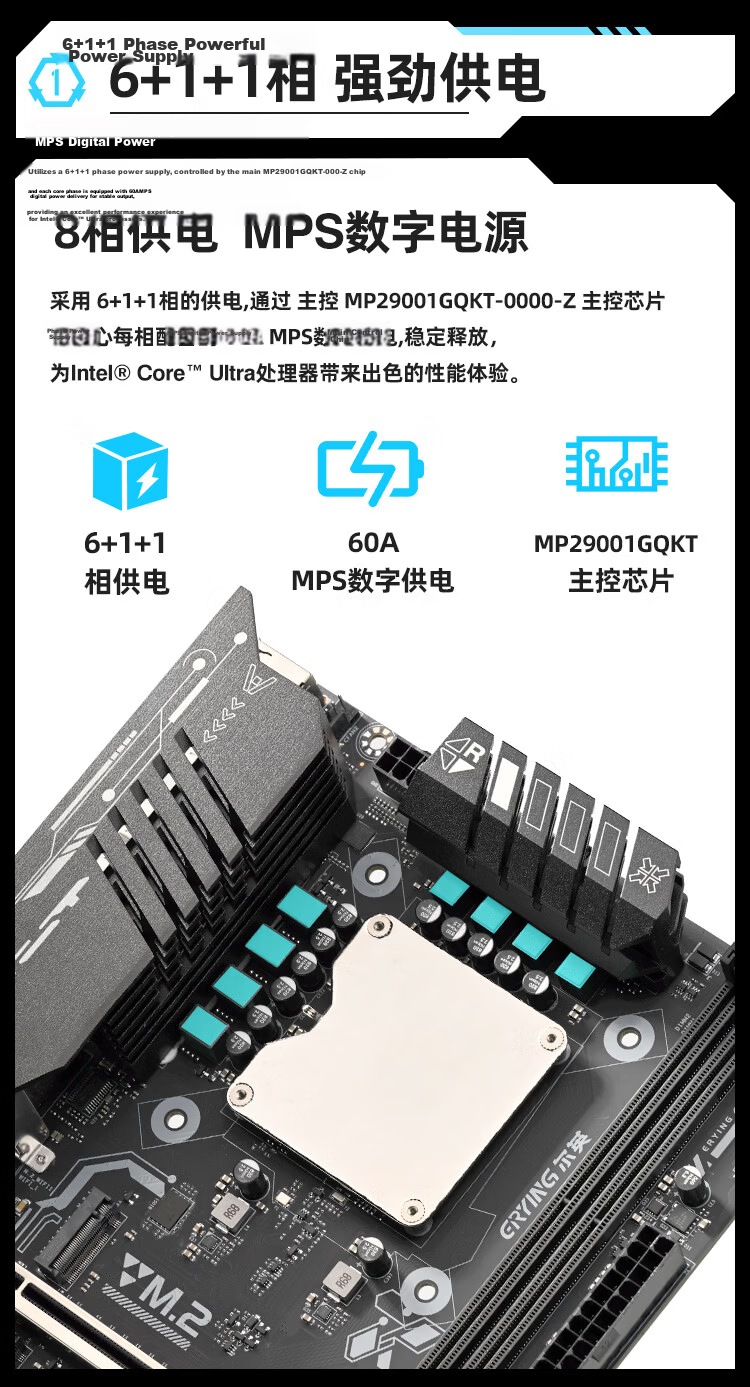 Intel Ultra5 125H Processor Motherboard CPU Onboard Kit MoDT New Desktop Productivity Office Design AI Accelerated Gaming DDR5 Memory 6
