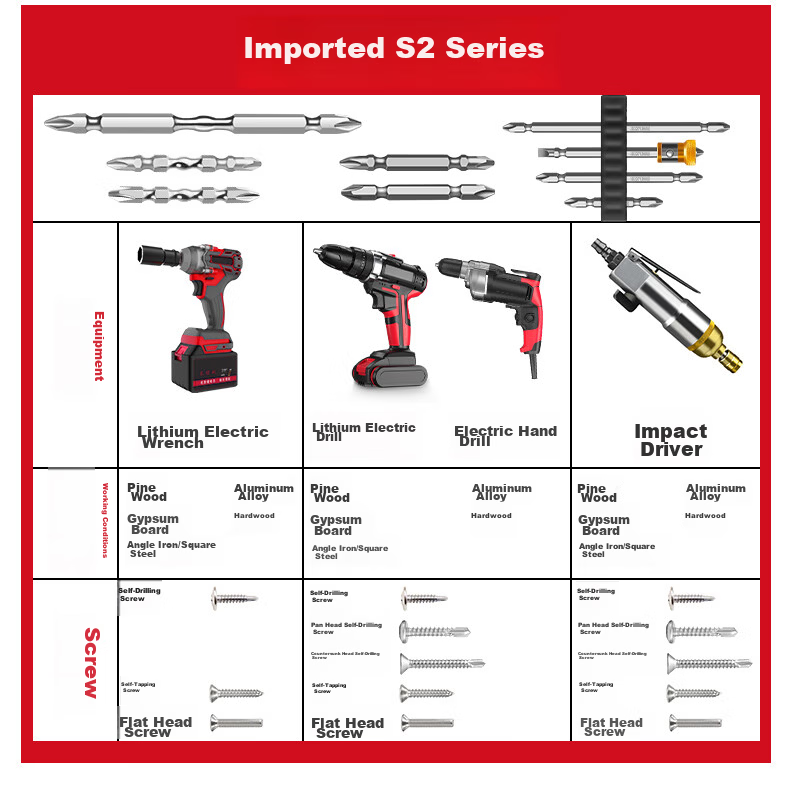 DELIXI Cross-Head Anti-Slip Strong Magnetic Electric Screwdriver Set High Hardness Hand Drill [Alloy Steel - Set] 19