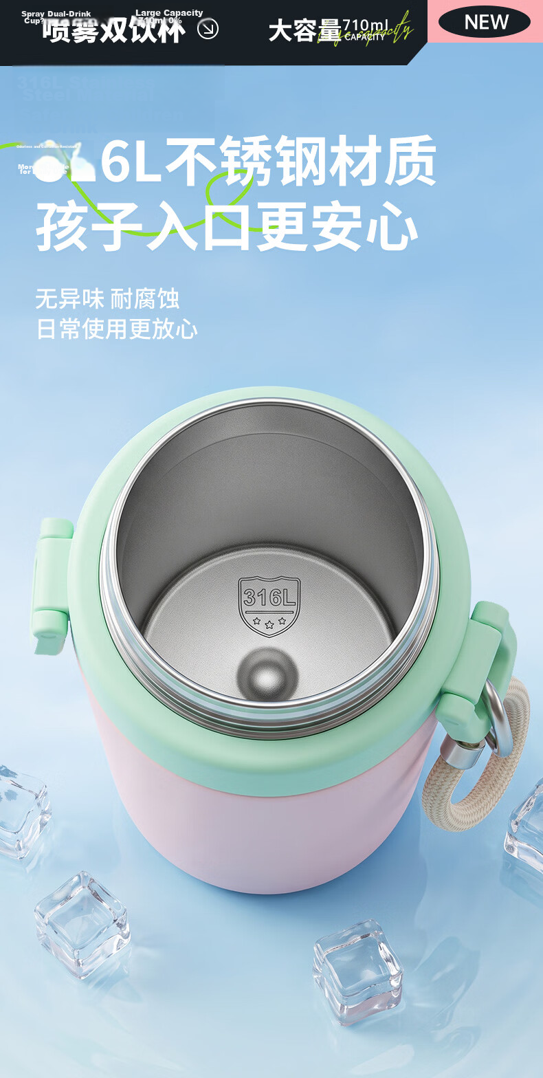 Sidomi Spray Water Cup Children's Insulated Cup 6-12 Years Student School Sports Water Bottle Summer Cooler 5