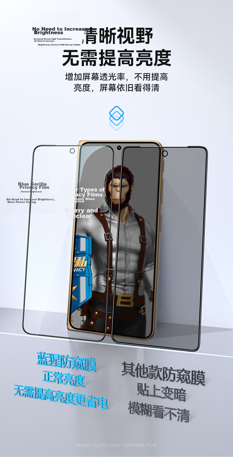 BLUEO [28° Privacy Protection + New Space Capsule | Front Frame Version] Tempered Glass Screen Protector for OPPO FindN6, Anti-Fingerprint Dust-Free Quick Installation Protective Film 6