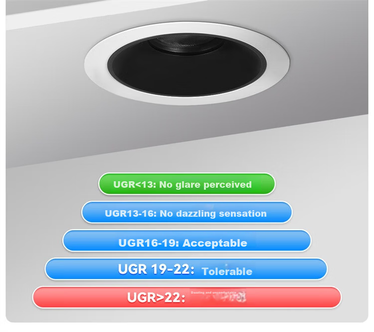 NVC LED Downlight Full Spectrum Eye Protection Embedded Smart Dimming 【Mingmou ProMax】Cutout 75-80mm 14