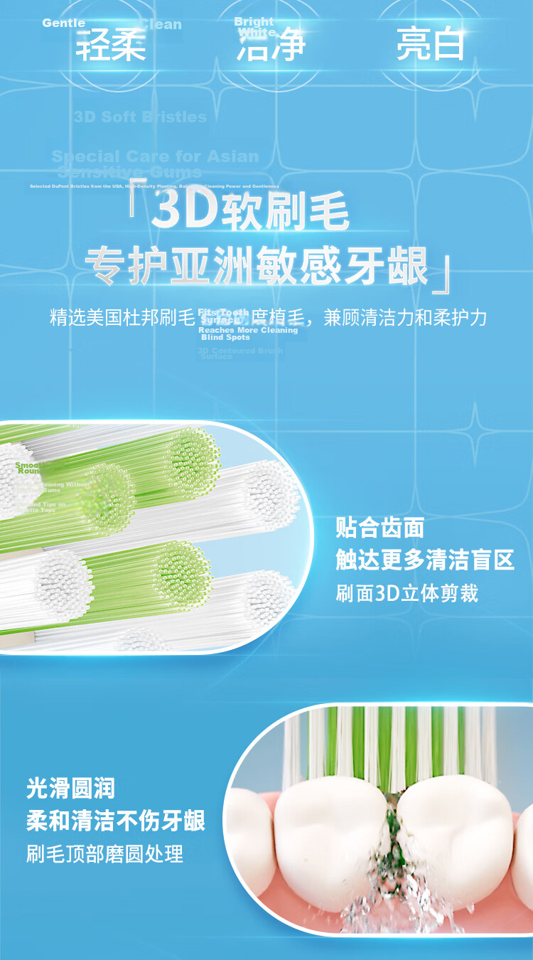 PHILIPS Electric Toothbrush Heads Official Original Compatible with HX24 Series/HX2461/HX2431/HX2471/03 White Handle Cleaning Whitening 3-Pack HX2033/05 3