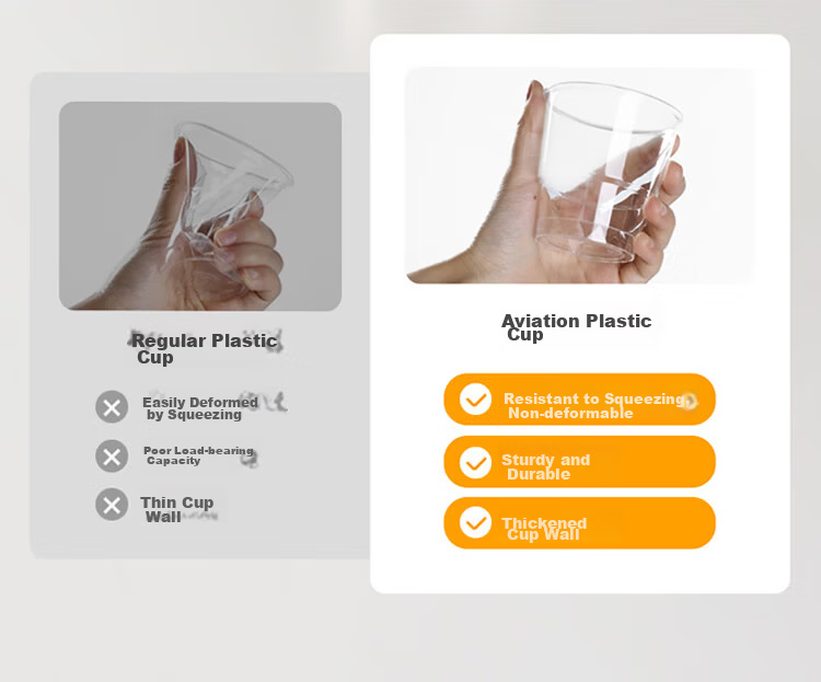 MARYYA Disposable Cups, Aviation Cups, 200ml*50 Pieces, Food-Grade Thickened Plastic Cups, Transparent Water Cups, Beverage Cups 5