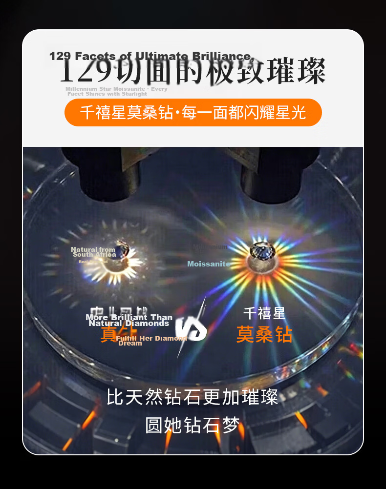Kefuni 1 Carat Moissanite Engagement Ring for Women with Free GRA Certificate - Birthday and Qixi Festival Gift 16