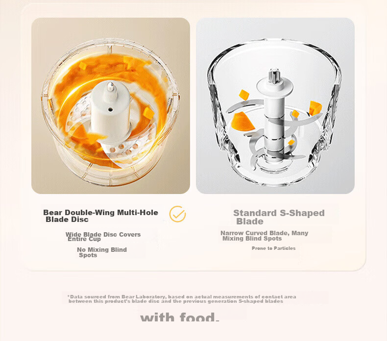 Bear Baby Food Processor Multifunctional Blender Steamer with Single Blade and Cup, One-Button Rice to Porridge Maker 41