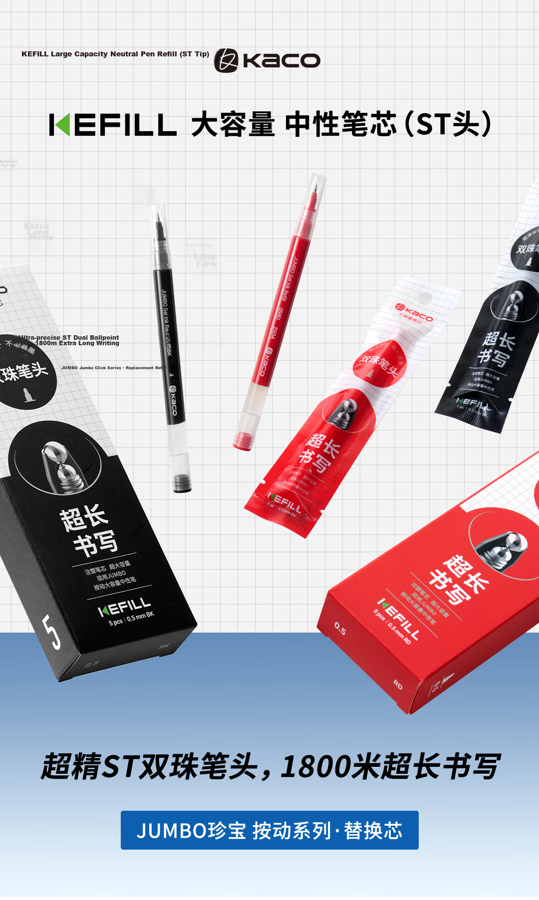 KACO KEFILL Large Capacity Gel Pen Refill ST Tip 0.5mm Black (Single Bagged, Compatible with Click Jumbo) 5-Pack Color Box 1