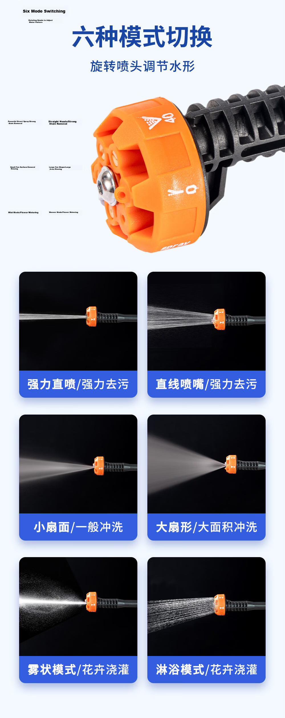 HONDA Wireless Car Washer High-Pressure Water Gun Home Use Powerful Rechargeable Lithium Battery Booster 13