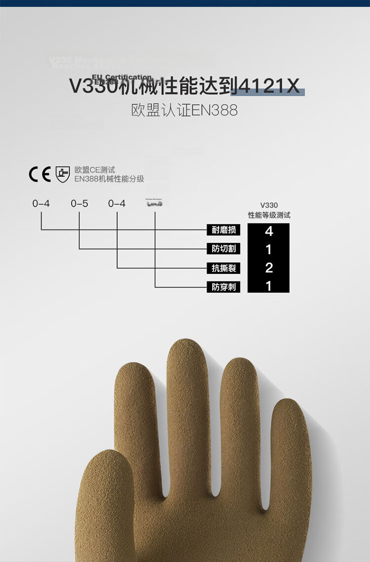 LANON V330 Nitrile Chemical Resistant Gloves Heavy Duty Anti-Slip Acid and Alkali Resistant Industrial Safety CE Certified Khaki L 6