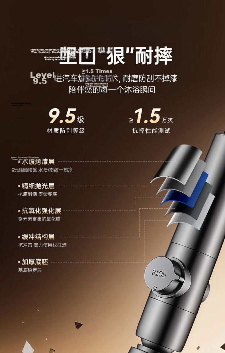HOMK Seiko Shower Head High-Pressure Filtered Bathroom Shower Sprayer New Model 18