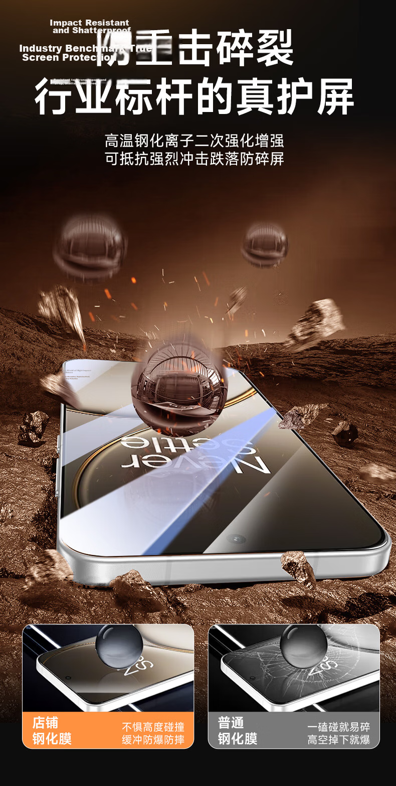 Coollefone [Value Pack of 2] Tempered Glass Screen Protector for OnePlus 15T, Full Coverage Ultra-Thin HD Anti-Fingerprint and Drop-Resistant Film 4