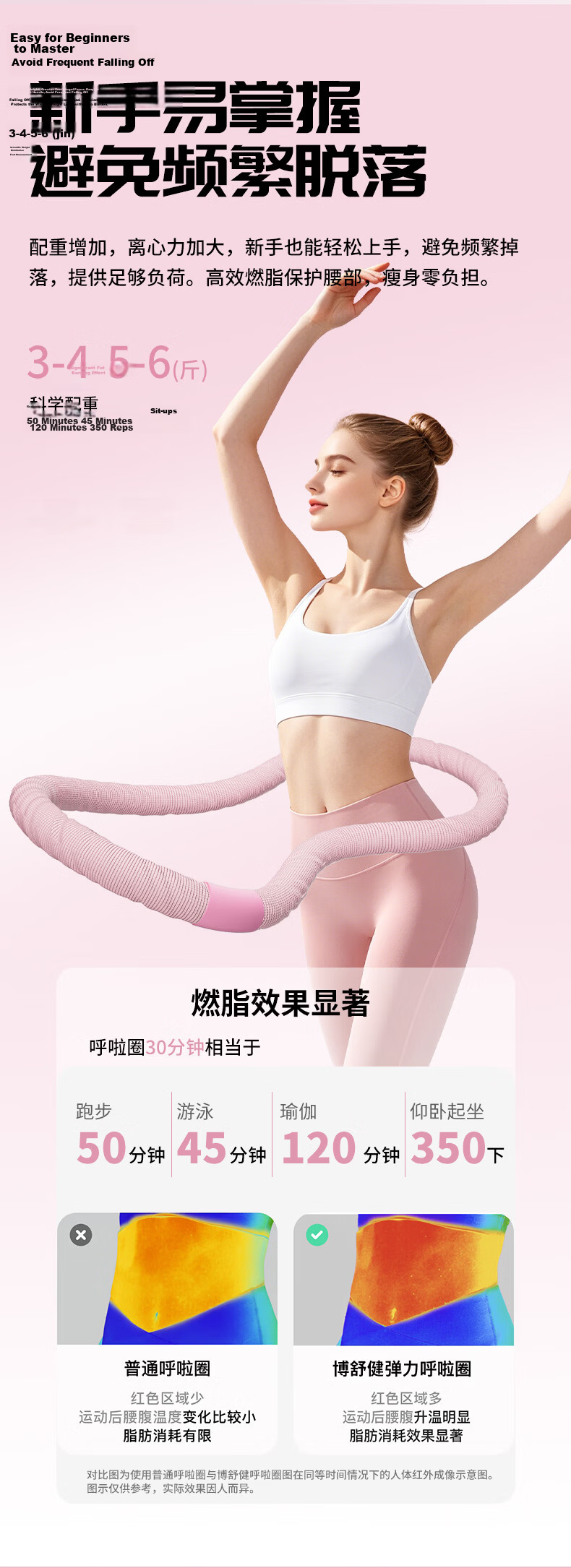BOSHUJIAN Hula Hoop Smart Counter for Women's Waist Slimming And Fat Burning, Detachable Large And Small Hula Hoop for Lazy People, Fitness Equipment 4