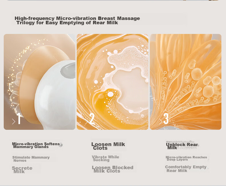 Baoneo Mini Gourd Hands-Free Breast Pump Fully Automatic Double Electric Breastfeeding Pump Bare Suction Micro-Vibration Massage Pain-Relief Milk Extractor 15