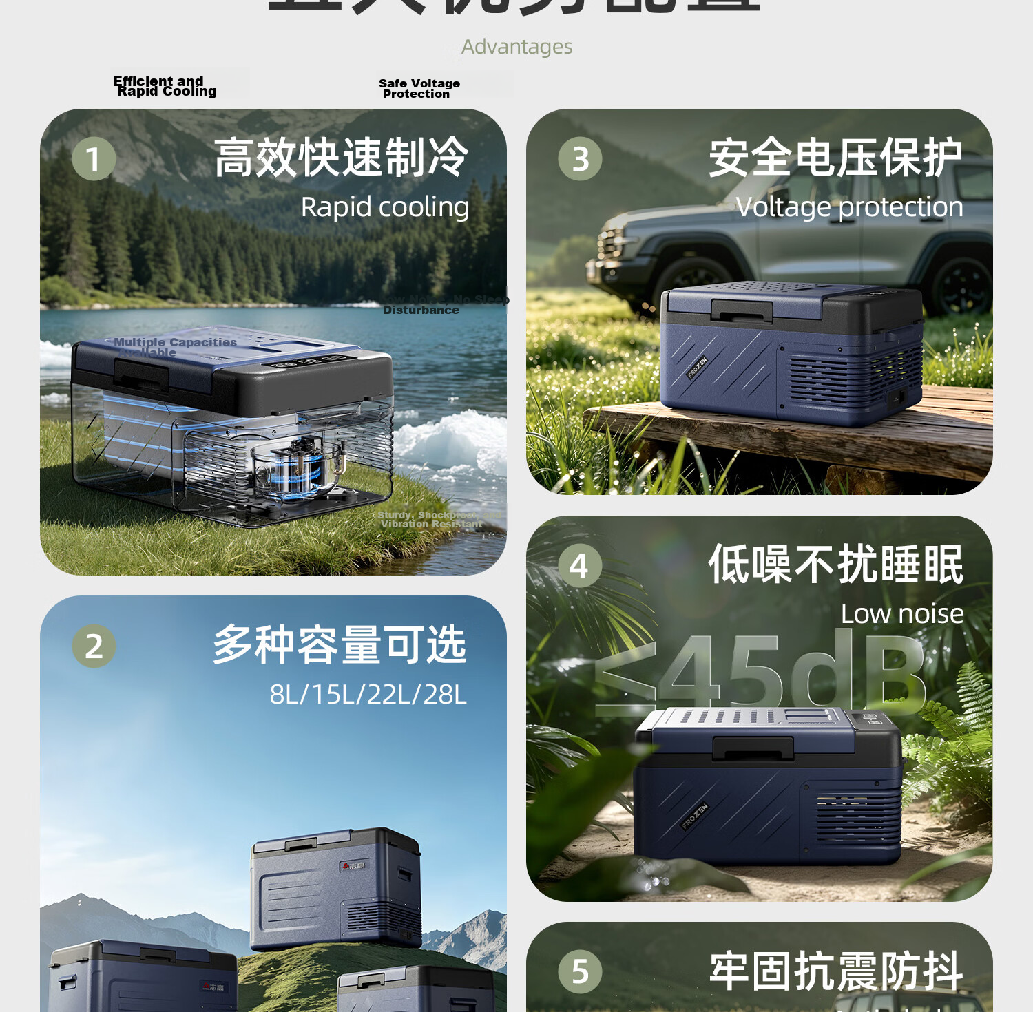 CHIGO Car Refrigerator Dual-Use for Vehicle and Home 12V 24V 220V Small Portable Compressor Truck Freezer M8 7
