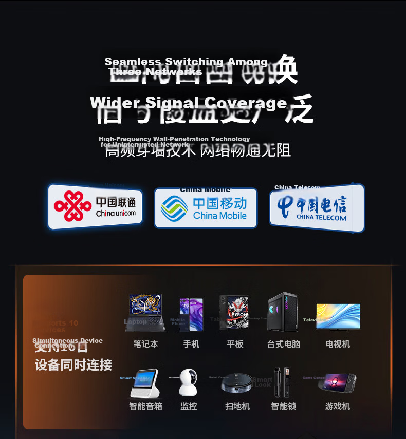 Lenovo Portable WiFi 2026 New Model, Tri-Network Nationwide Compatible, SIM-Free Wireless Network, WiFi 6 Car Router, Portable And Unrestricted Mobile, China Unicom And China Telecom, 3000mAh Battery 10
