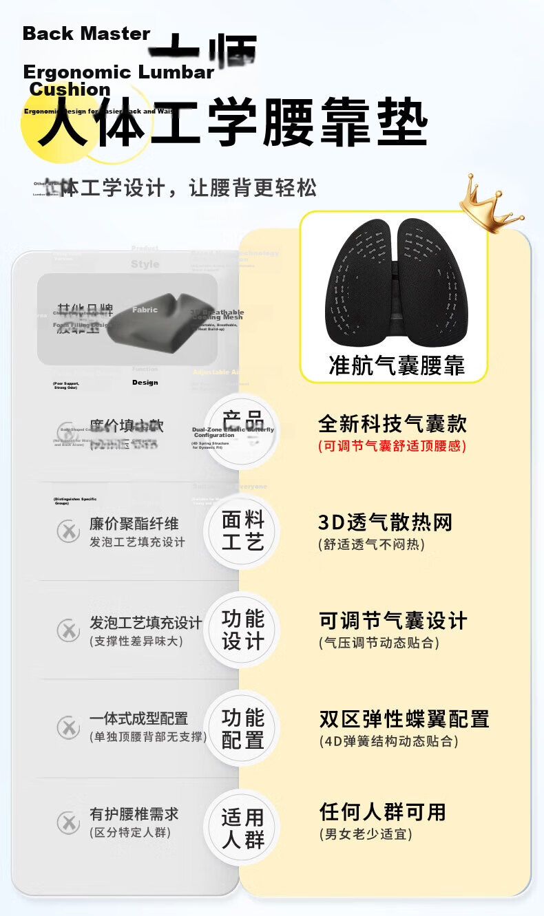 Zhunhang Lumbar Support Cushion Long Sitting Waist Pillow Backrest Office Chair Car Waist Pad Lumbar Support 2