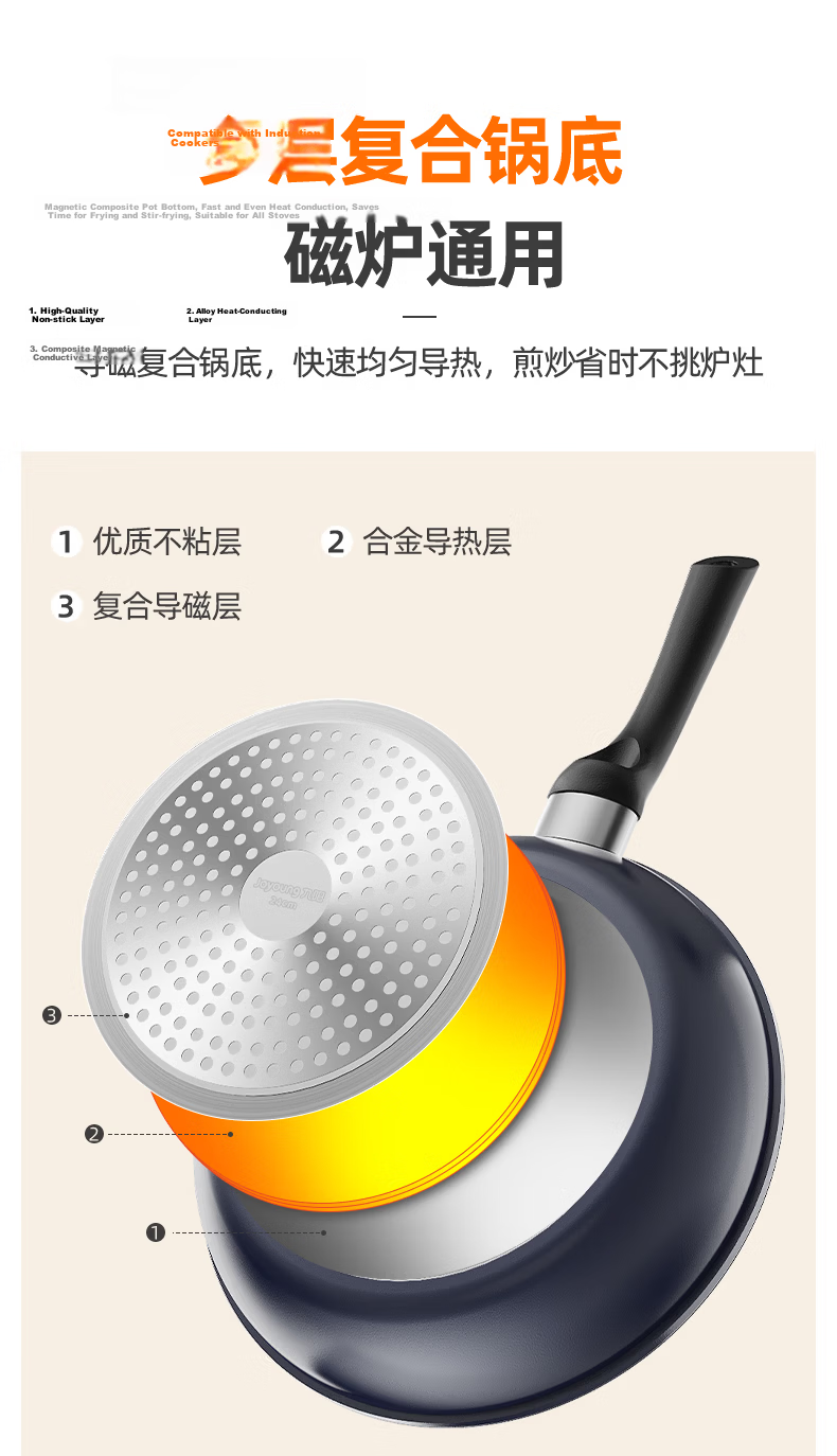 Joyoung Cookware Set 3-Piece Non-Stick Frying Pan Wok Soup Pot Milk Pot Compatible with Induction and Gas Stoves 14