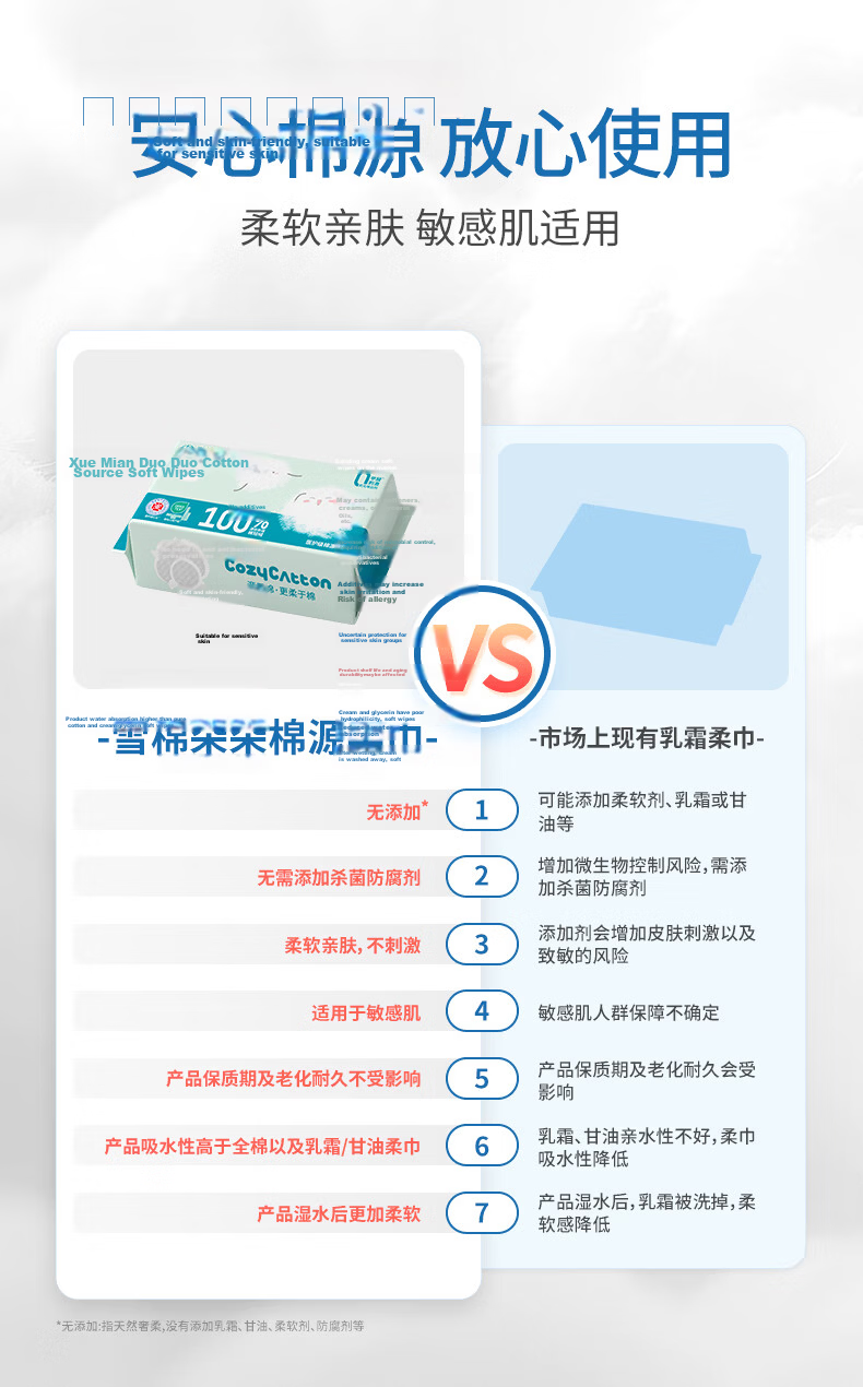 Xue Mianduo Cotton Soft Towels Extra Large Thickened Dual-Use Dry and Wet Facial Wipes Baby Soft Cotton Disposable Face Towels 60 Sheets 3 Packs 4