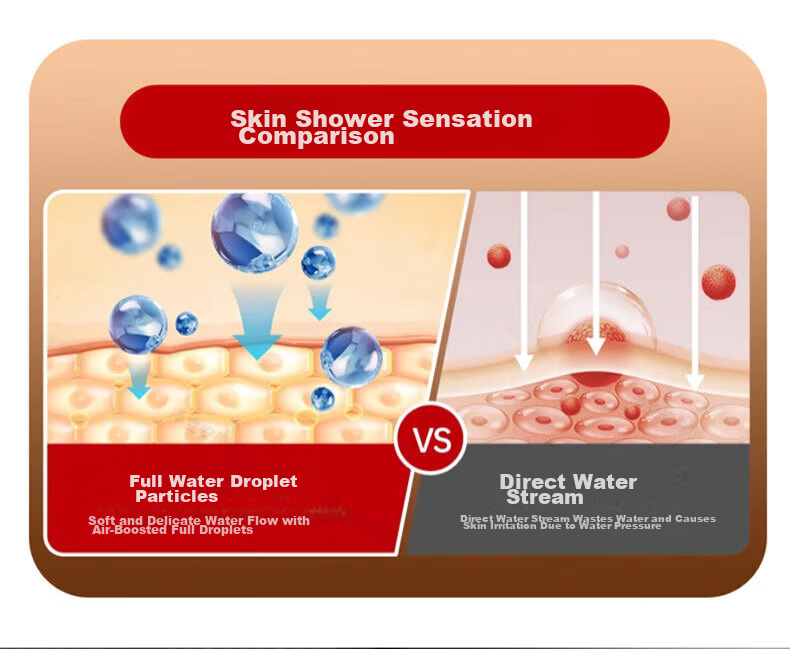 JROR [Seiko] Shower Head Handheld and Overhead Dual Use Large Panel Bathroom Water Purifier Pressure Boosting Showerhead 4
