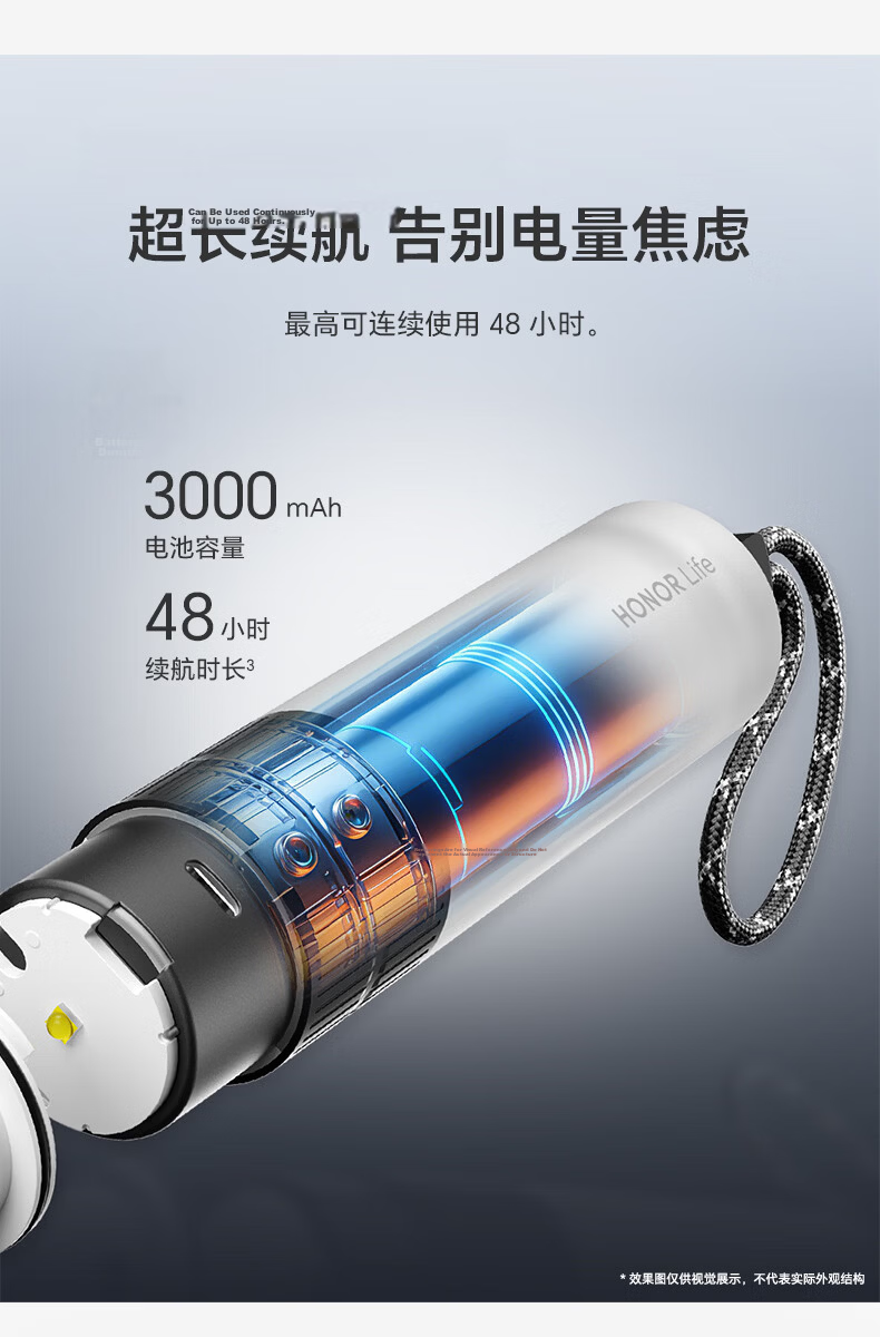 Honor Choice Portable Flashlight Camping Lantern Adjustable Focus Long Battery Life Hiking Adventure Outdoor Work Home Emergency Light 8