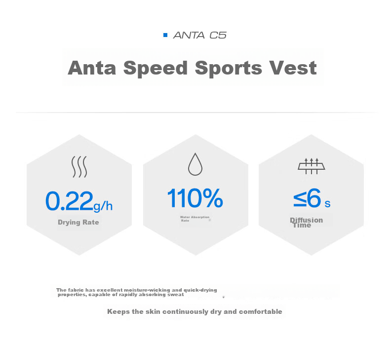 Anta Quick-Dry Vest | Men's Breathable Summer Fitness Sleeveless Basketball Training Tank Top Sports Vest 3