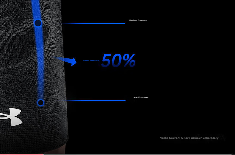 Under Armour Knee Pads, Sports Meniscus Warmth Arthritis Injury Protection Sleeve, Hiking Basketball Badminton Knee Joint Protector, Two Pieces 6