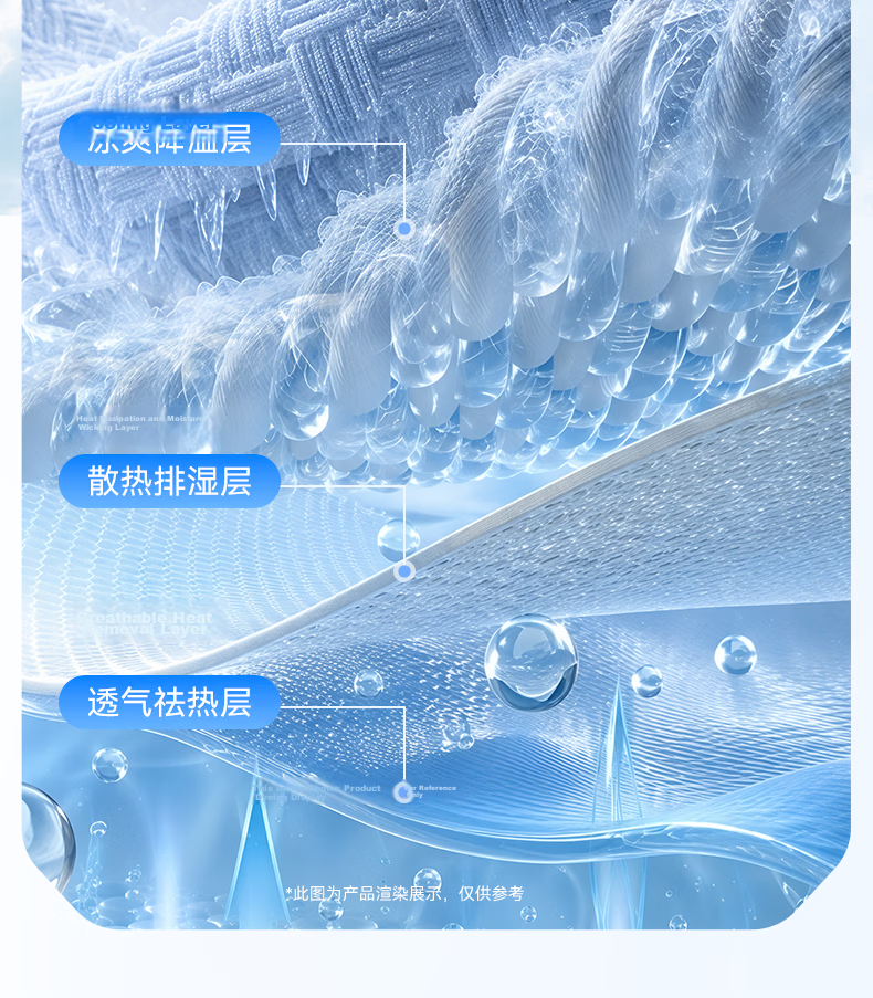 Zhiguozhe [0 Formaldehyde 0 Odor] Ice Silk Cooling Mat 1.5x2.0m Summer Use 2026 New Foldable Bed Sheet 15