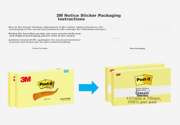 3M Post-it Notes Reminder Sticky Notes Memo Pads Office School Supplies Classic Series Rectangular 655 Yellow 6-Pack 1