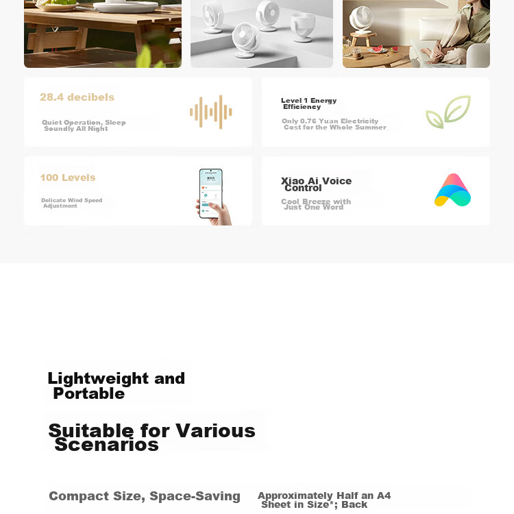 Mijia Xiaomi Mini Handheld Fan DC Inverter Outdoor Portable Neck Hanging Dormitory Rechargeable Fan 40H Long Battery Life 100-Speed Adjustable 4