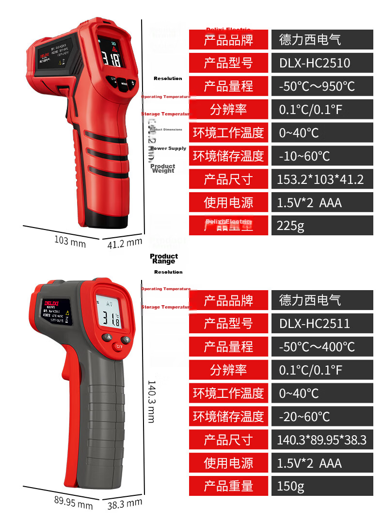 Delixi Electric Industrial Infrared Thermometer Temperature Gun Oil Thermometer Kitchen Baking Water and Oil Temperature Gun [Rechargeable Kit] 18