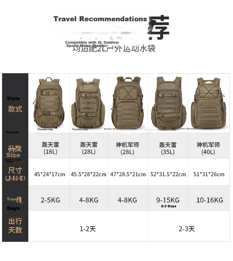 MARDINGTOP Outdoor Hiking Backpack Large Capacity Daily Camping Men's 35L Shoulder Bag [Thunderbolt] Khaki 3