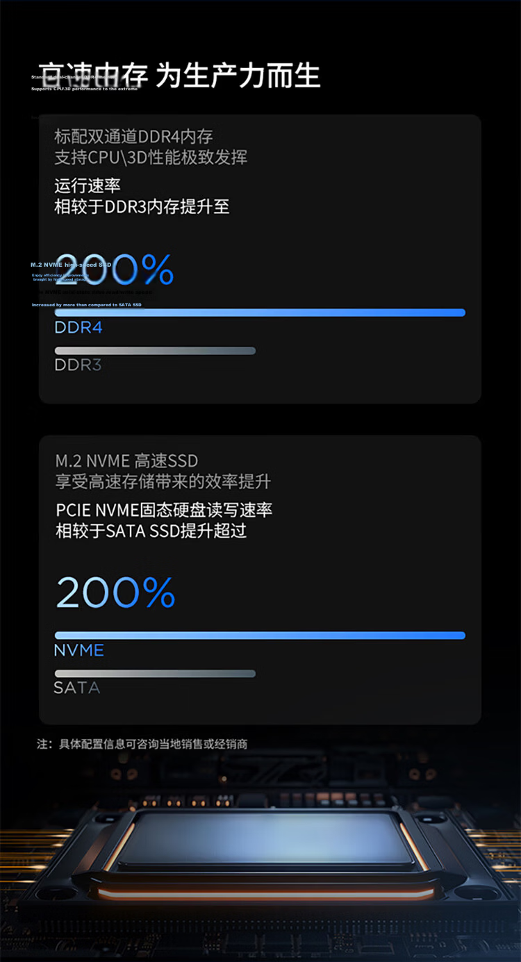 Lenovo Kaitian N80z Domestic Xinchuang Laptop Zhaoxin KX-U6780A/16G/512G/Integrated Graphics Kirin V10 Trial Version/GIS Supported 5