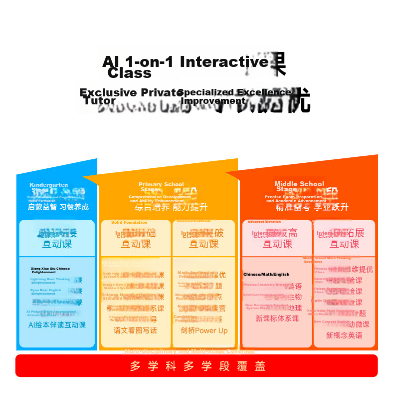 IFLYTEK Flagship AI Learning Machine T90 Lite 13.2-inch Nano Paper-like Ultra-clear Eye Protection Screen 1-on-1 Precision Learning Hyper-realistic AI Teacher BBC Original Animation 8+256GB 9
