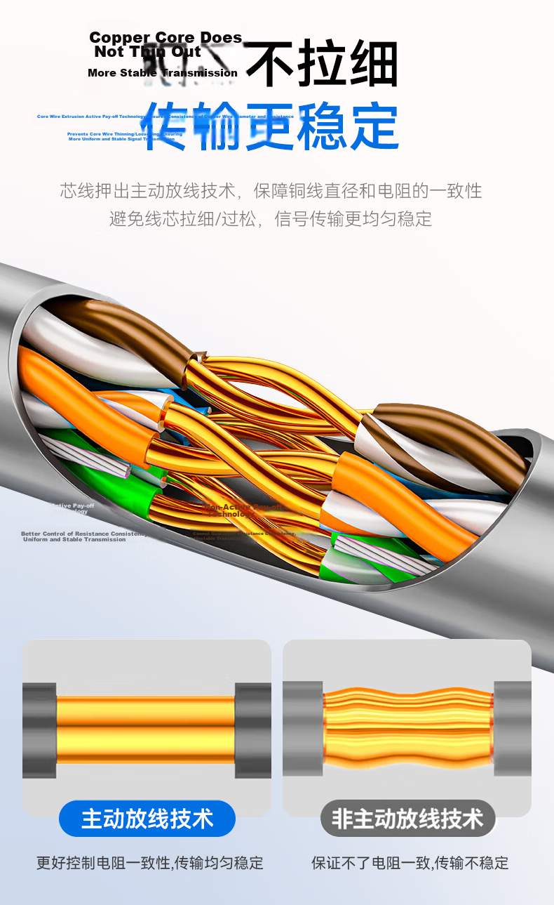 HIKVISION CAT5e Ethernet Cable, Engineering Grade Gigabit Oxygen-Free Copper Box Cable, Unshielded Twisted Pair, Outdoor Waterproof And Wear-Resistant, 305 Meters/box, DS-1LN5EO 5