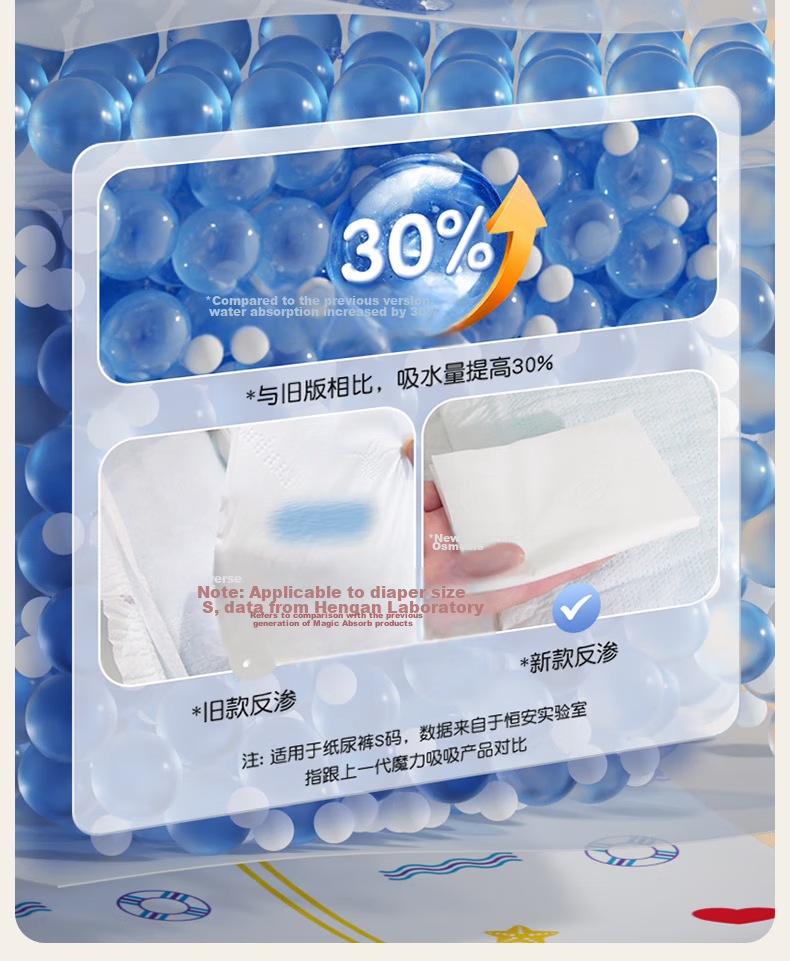 Anerle Magic Absorbent Pull-Up Pants XL 3pcs (12-17kg) Breathable High Absorption Trial Pack [Night Use Special] 4