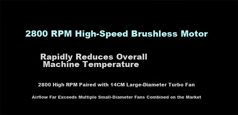 Llano V12 Laptop Blower Cooling Fan High Airflow Adjustable Speed Computer Stand Compatible with Lenovo Dell Alienware Savior ASUS ROG White Model 17