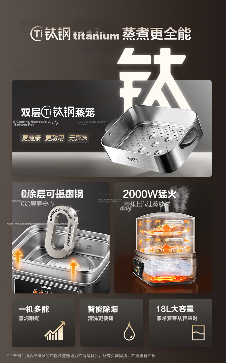 SUPOR Titanium Stainless Steel Electric Steamer 0-Coating Multi-Functional Household Stew Steam Hot Pot 18L Detachable Cube Electric Cooker ZN30FC1689 5