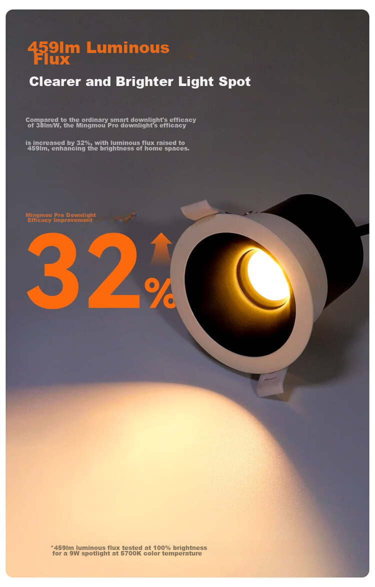 NVC LED Downlight Full Spectrum Eye Protection Embedded Smart Dimming 【Mingmou ProMax】Cutout 75-80mm 10