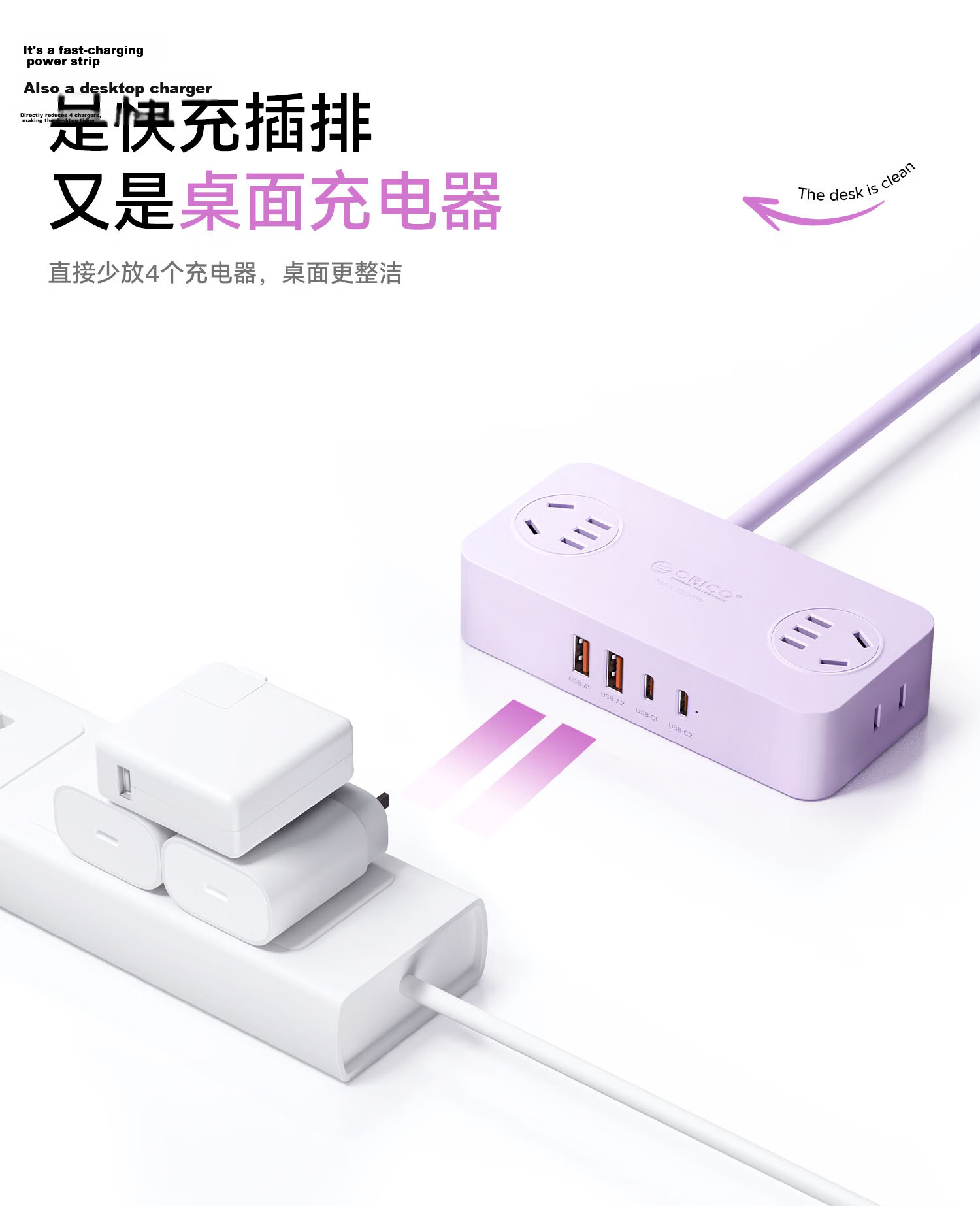 ORICO Multifunctional Power Strip/Extension Cord/Socket/Surge Protector/USB Outlet/2500W High Load Capacity New National Standard 3C Certified 2.8m Purple 8