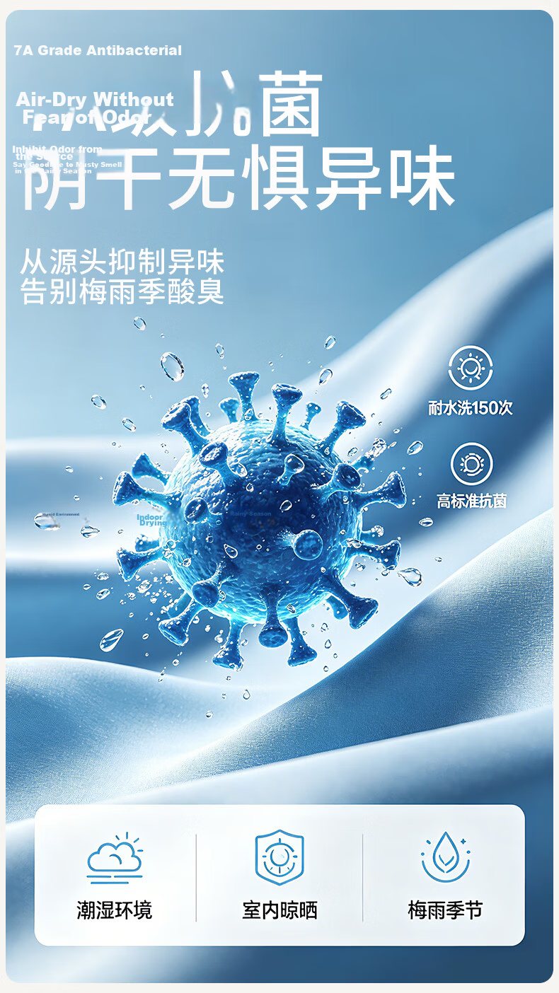 MINISO Cotton Face Towel Soft Absorbent Antibacterial Home Use Adult Blue+White Blue 7