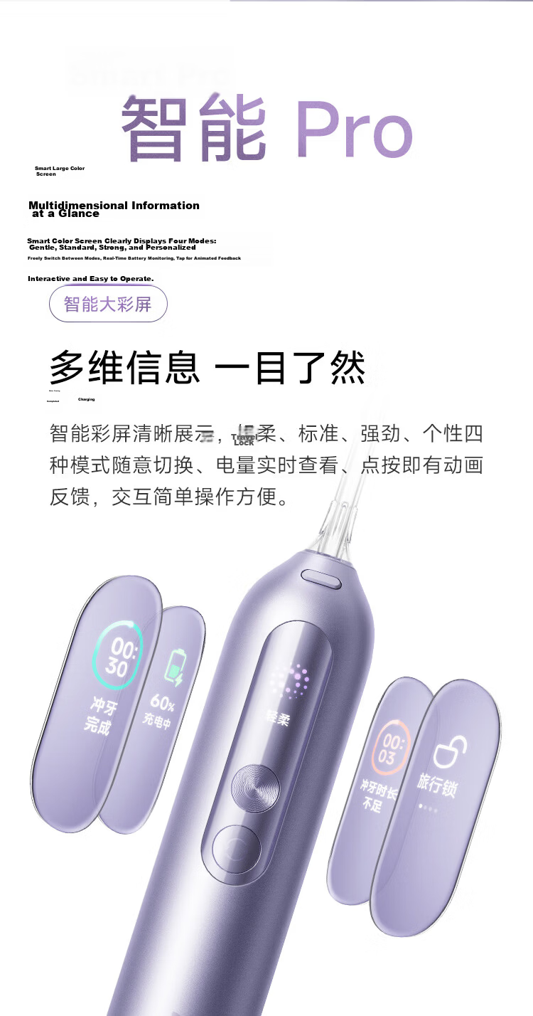 Mijia [Qixi Gift] Smart Water Flosser Pro with Futuristic Twilight Smart Large Color Screen, Dual-Module Water Tank, Dual-Use Device, Umbrella Water Flow for Better Gum Care 12