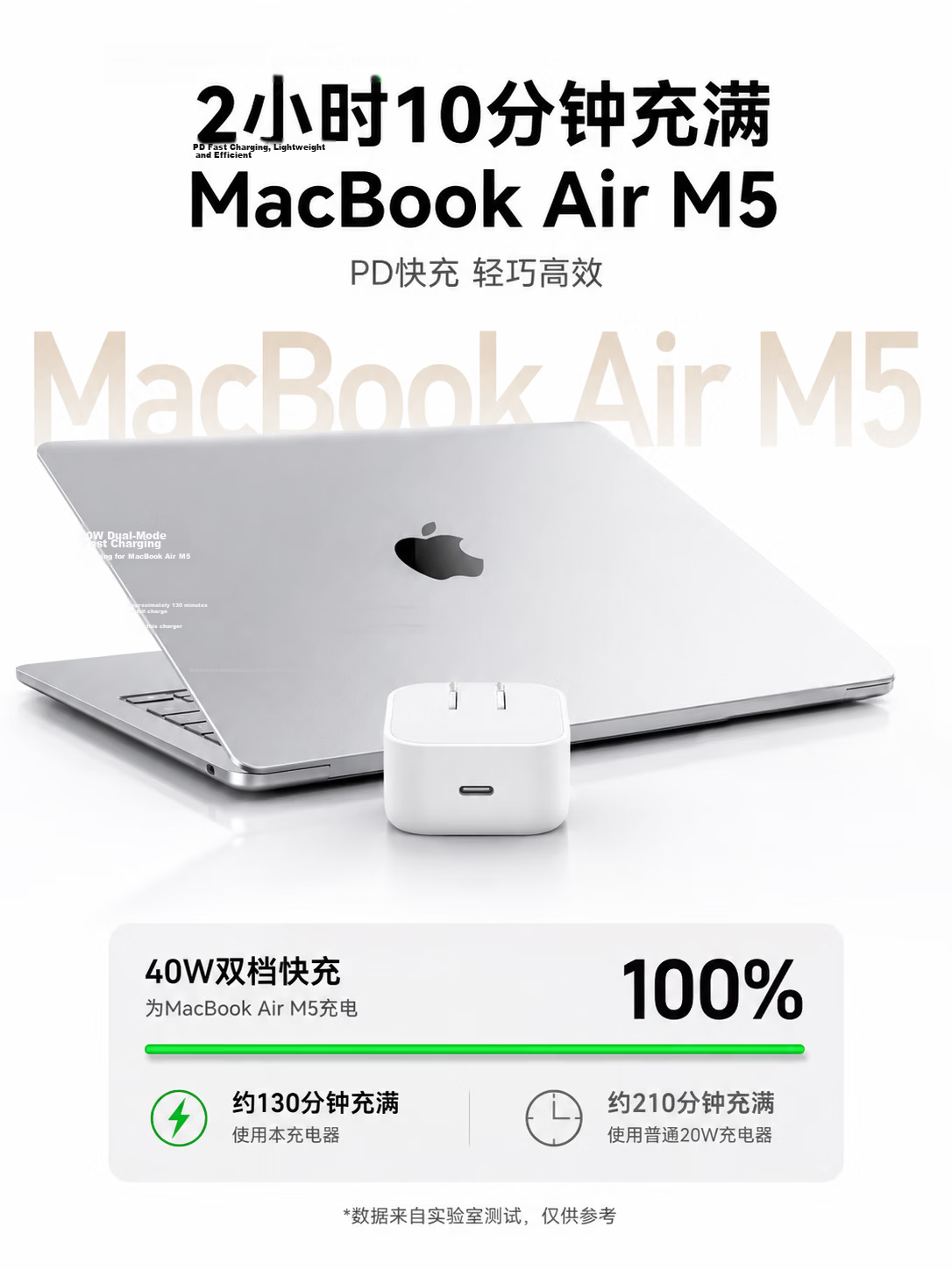 Green Efficiency Apple Laptop Charger Mini PD 40W Type-C Cable MacBook Air M4/M5 Power Adapter A3365 A1932 iPhone 17 Charger 3
