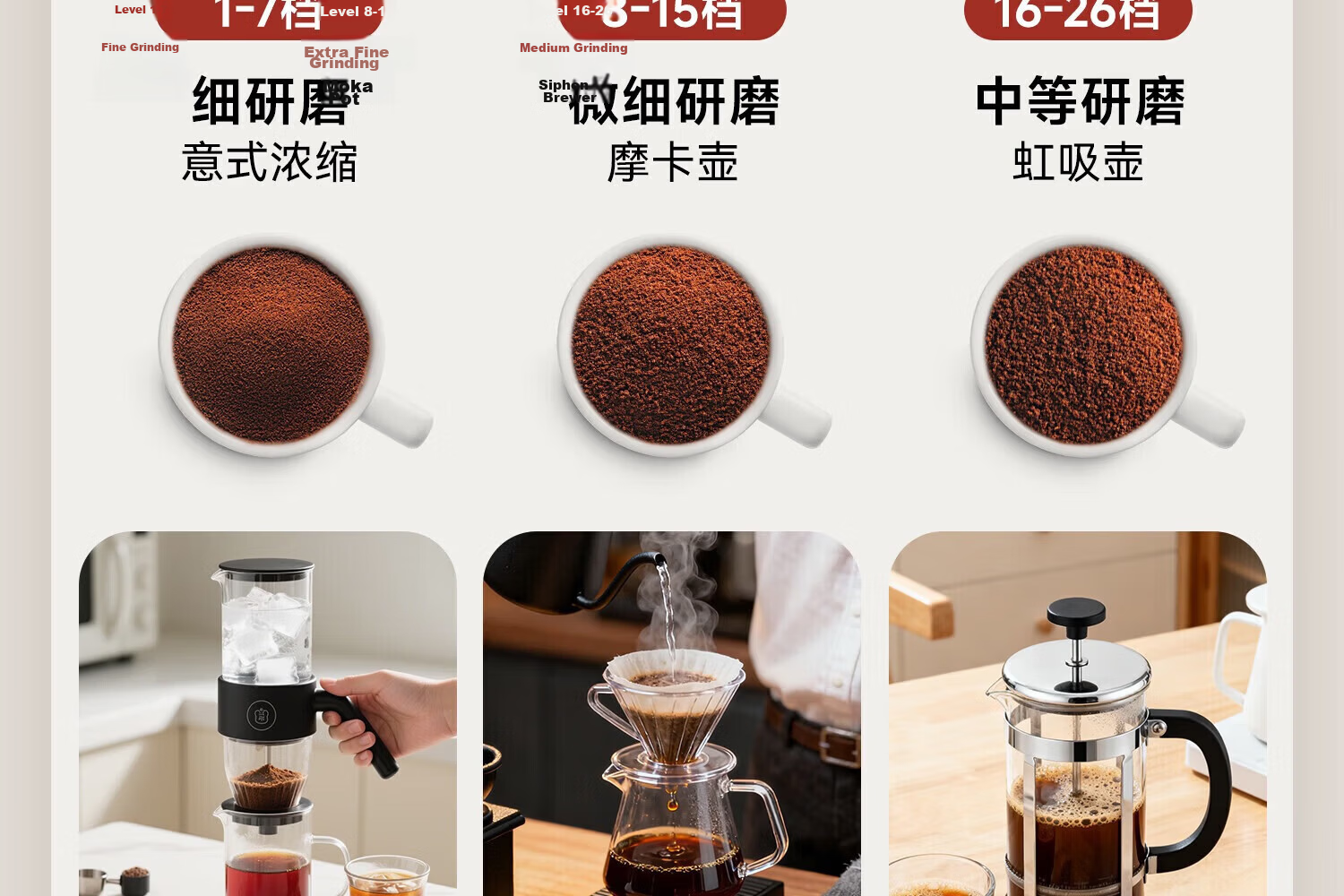 Saipuda EP5 Electric Coffee Grinder [Qixi Festival Gift] 18
