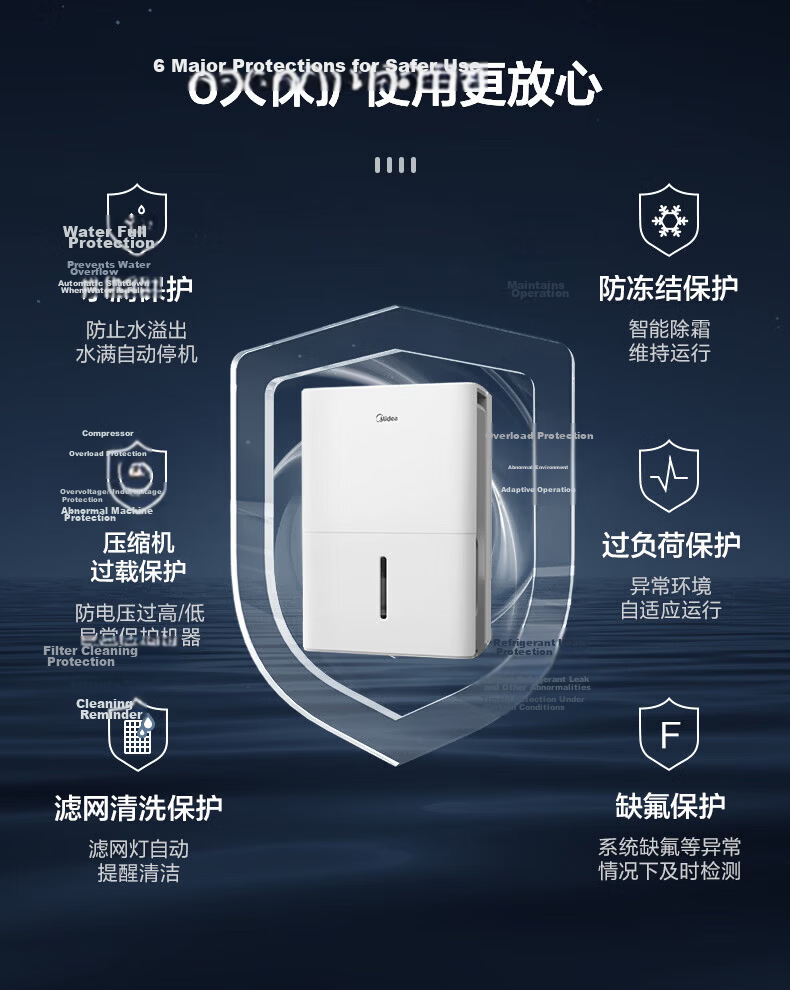 Midea 14L Dehumidifier Home Use Smart 30㎡ Living Room Bedroom Moisture Removal Quiet Small Dehumidifier Ion Purification Sterilization 4