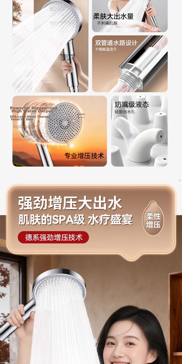 ILeddog Seiko Shower Head High-Pressure Bathroom Large Panel Showerhead CD-20 Liquid Silicone 3