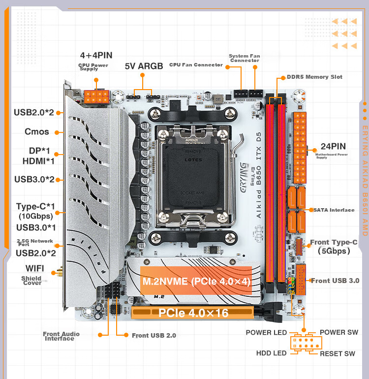 Ering B650 ITX Yaoguang ARGB Mini ITX Motherboard Desktop PC DIY Gaming Office Productivity AMD 7000/8000/9000 Series DDR5 Support 8