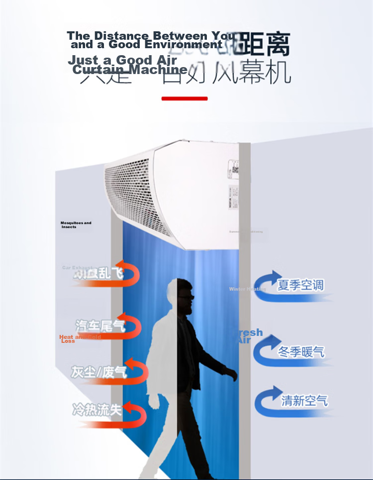Nedfon FM3018-2-S Natural Wind Cross Flow Air Curtain Commercial 1.8m Powerful Air Door Curtain Fan 14